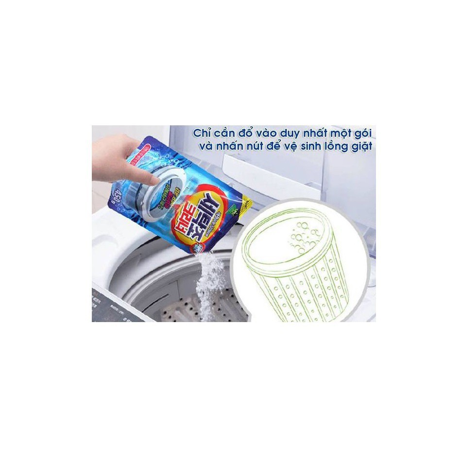 Vệ Sinh Máy Giặt, Bột Tẩy Lồng Máy Giặt Hàn Quốc Gói 450G - Siêu Tiện Dụng Dành Cho Máy Giặt