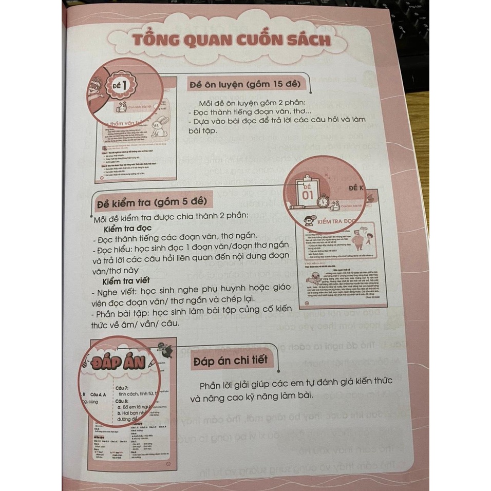 Sách - Đề ôn luyện và tự kiếm tra Tiếng Việt lớp 1 tập 2 ( Megabook )