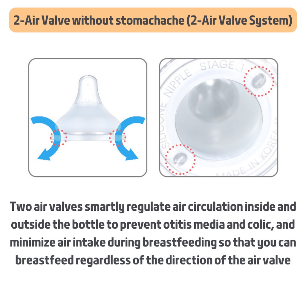 🇰🇷 Bộ bình uống nước Grosmimi DOTGOM kèm ống hút và tay cầm và cọ vệ sinh 200ml / 3 lớp