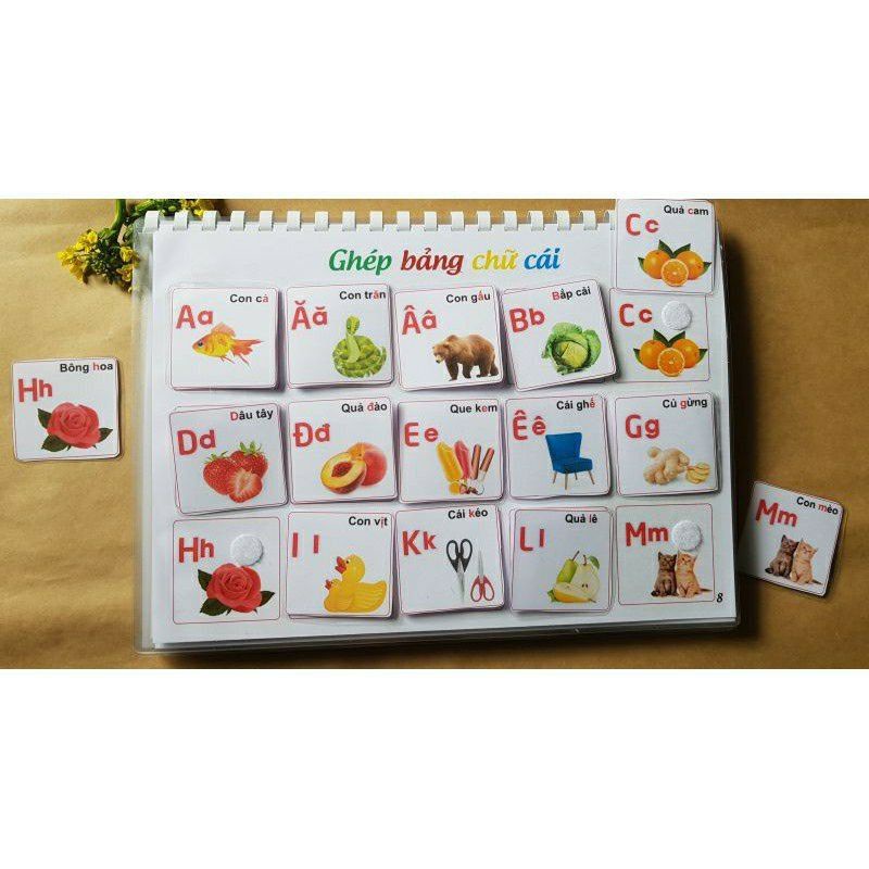 Bảng chữ cái Anh - Việt bóc dán nhiều lần, hình ảnh minh họa gần gũi, đáng yêu