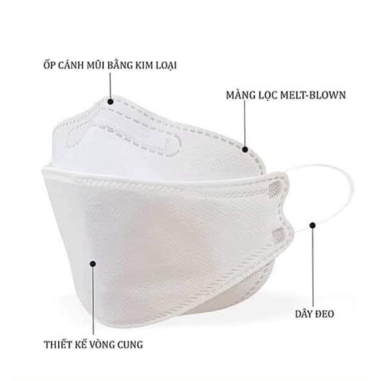 Khẩu trang 4 lớp kf94 uni mask chống bụi mịn và kháng khuẩn 10 cái - ảnh sản phẩm 4