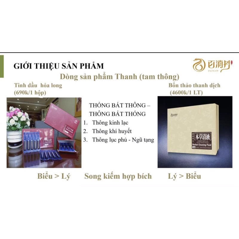 Tinh dầu xoa bóp Thông kinh lạc Hỏa Long-Bách Tiêu Đan 25 tuýp/hộp-5ml/tuýp