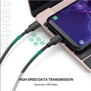 Cáp Sạc USB-C sang USB-C UGREEN 50998 (dài 1.5m)