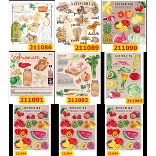 Sticker A4 [POSTER THỨC ĂN] Dạng Lì Trang Trí Bullet Journal Siêu Đẹp 211