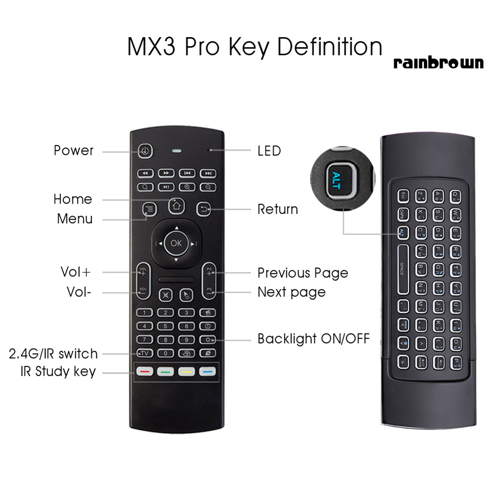 Bàn Phím Tích Hợp Chuột Bay Mx3 2.4g Cho X96 H96 Android Tv Box / Rxdn /