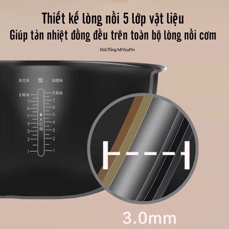 NỒI CƠM ĐIỆN XIAOMI CAO TẦN 3L 4L THÔNG MINH KẾT NỐI MIHOME BẢO HÀNH TOÀN QUỐC 12 THÁNG | BigBuy360 - bigbuy360.vn