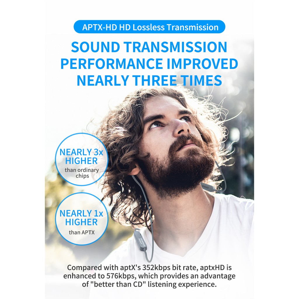Mô Đun Nâng Cấp Tai Nghe Không Dây Bluetooth 5.0 KZ Aptx HD QCC3034 AS10 ZST ES4 ZSN Pro ZS10 AS16