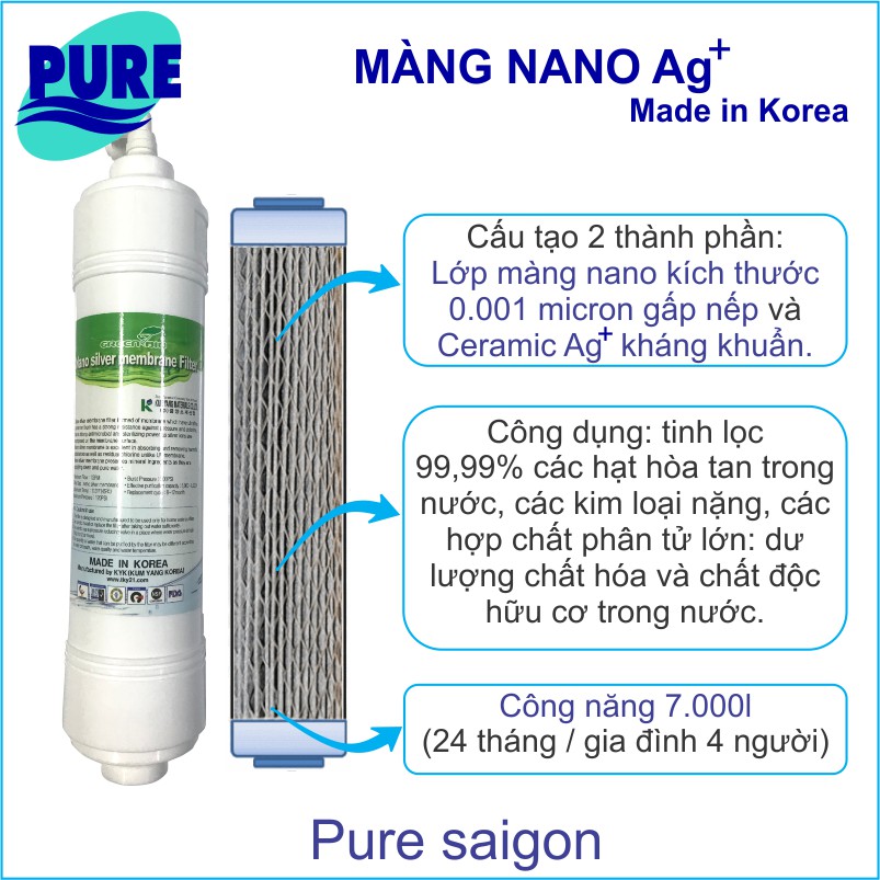 Máy lọc nước nhập khẩu Pure Nano Alkaline