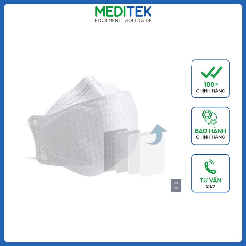 Khẩu trang 3D Land Mask trắng túi 6 chiếc, ngăn chặn khói bụi, vi khuẩn, bảo vệ hệ hô hấp