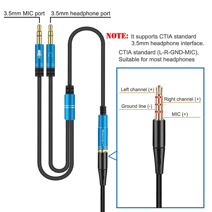 One Point Two 3.5mm Interface Audio Splitter / Suitable for Apple Android Phones / Phone Headsets Become Computer Headsets