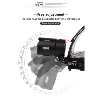 Đèn Pin Đội Đầu Gustavo Xhp50 Led Cổng Usb