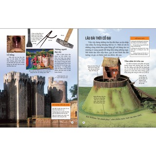 Castles and Knights