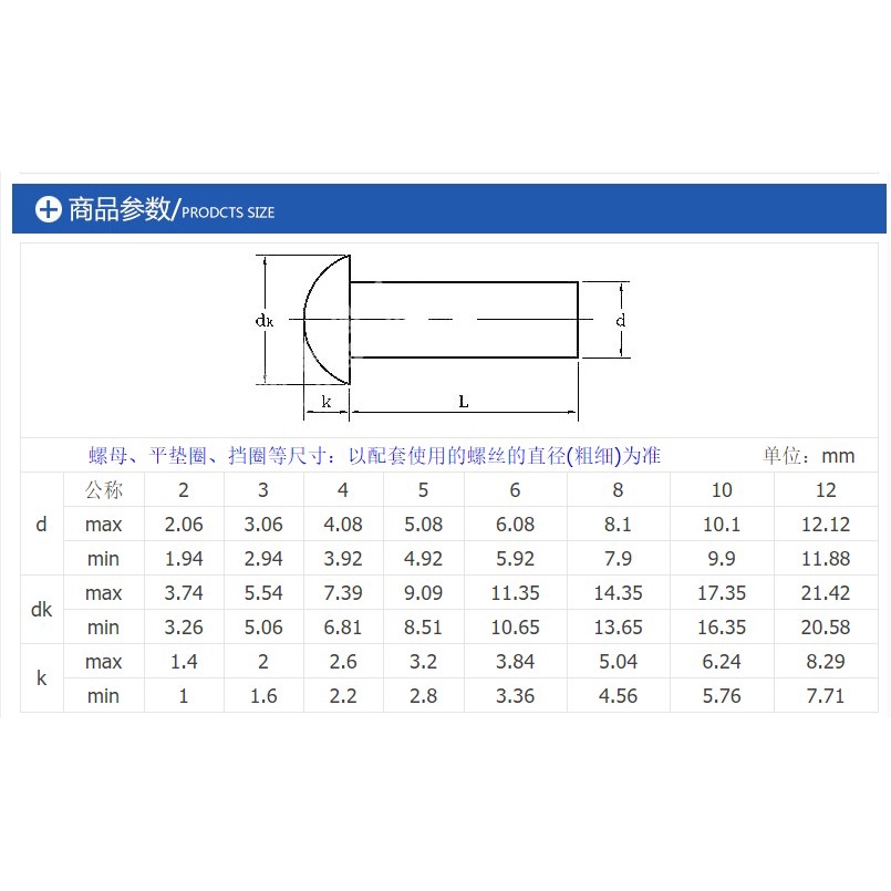 Đinh Tán Đầu Tròn Bằng Nhôm Chuyên Dụng 3357 >  gb867
