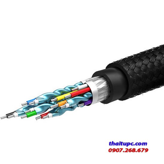 Cáp HDMI 2.0 Dài 2M Cao Cấp Ugreen 40410 Hỗ Trợ 3D 4K 60Hz