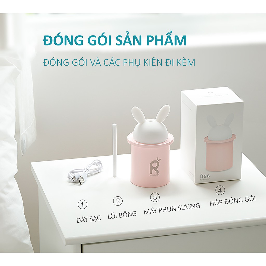 Máy phun sương, tạo ẩm, cấp ẩm không khí và tỏa hương tinh dầu 250ml hình thỏ con đáng yêu Jisulife JT03