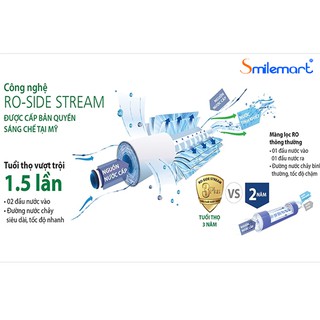 Máy lọc nước đặt bàn A.O Smith A1