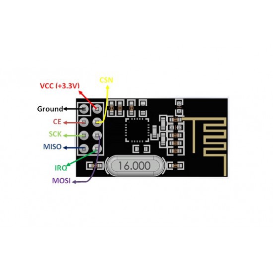 nRF24L01 Module truyền phát không dây khoảng cách xa ; Adapter RF24 3V3 - Chuyên dùng cho Arduino