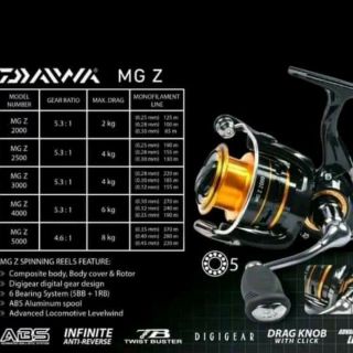 Máy daiwa MGZ chính hãng