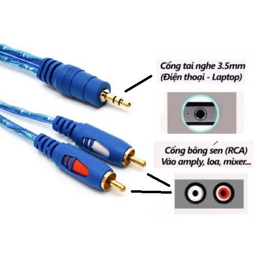 Dây Cáp Loa 1 ra 2 Đầu Từ 3.5 ra 2 Bông Sen (Xanh) Chống Nhiễu Dài 1.5m, 1.8m, 3m, 5m, 10m