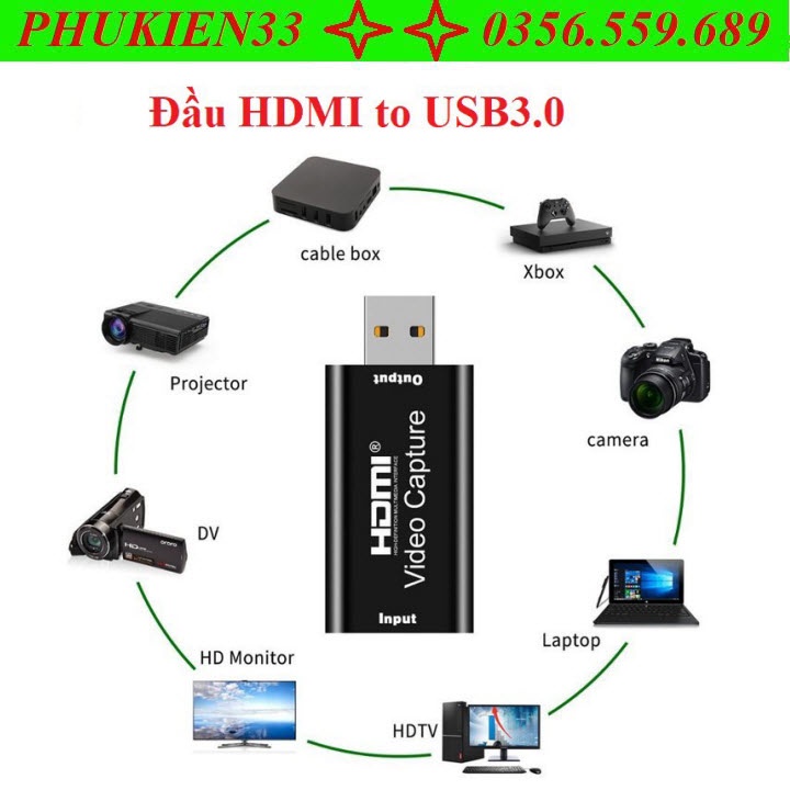 Đầu chuyển HDMI vào laptop, pc qua cổng USB, Video capture - Đầu ghi hình HDMI