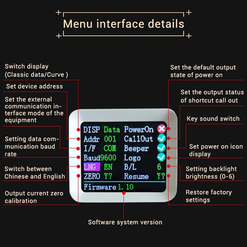 Mô-đun Điều Chỉnh Điện Áp Hạ Áp WZ6012
