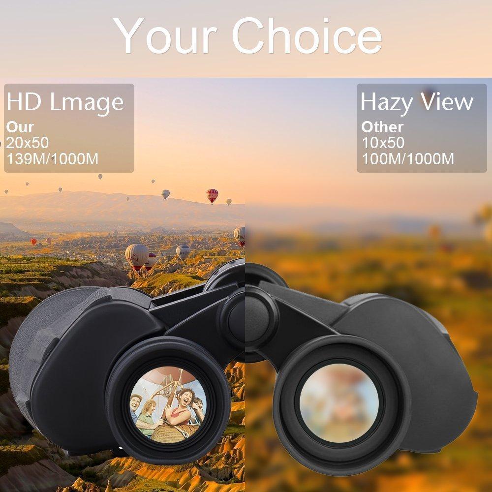 Ông nhòm PANDA 2 mắt, Ống Nhòm Nhìn Xa loại tốt, Siêu Zoom, Phóng Đại - Hàng chất lượng