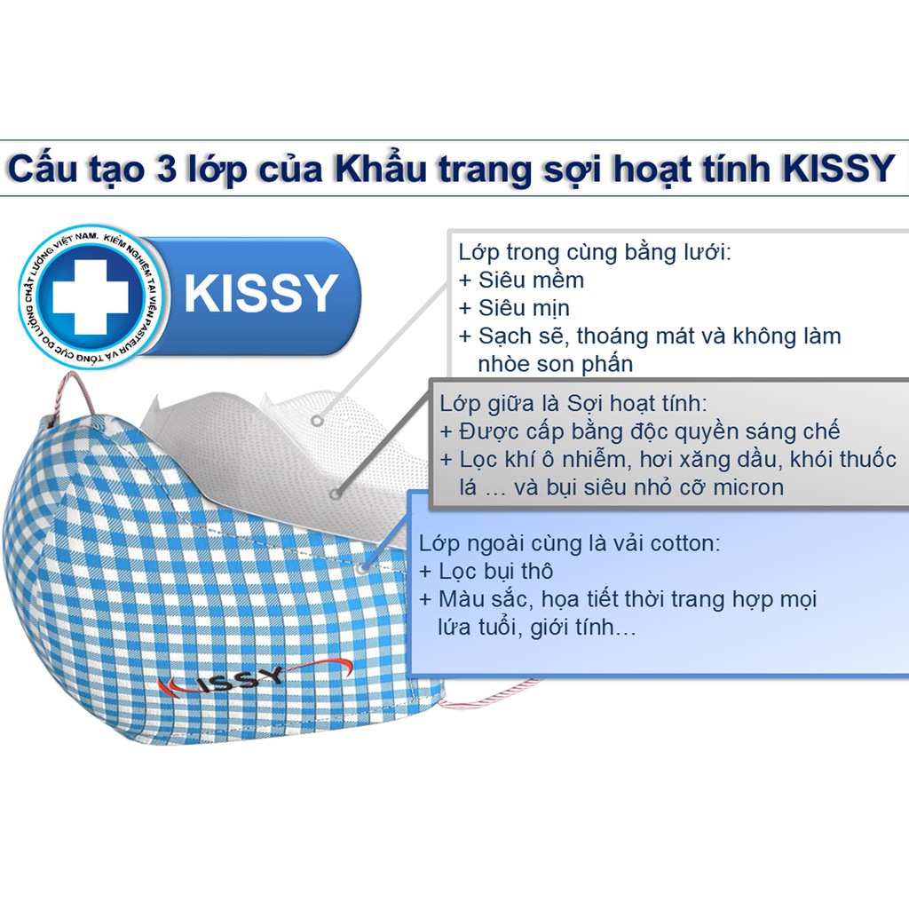 KHẨU TRANG KISSY VẢI KHÁNG KHUẨN NGƯỜI LỚN, TRẺ EM - Soleil shop