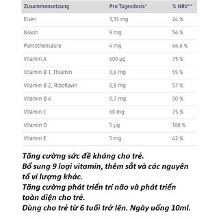 Hàng Đức Sanostol 6, 460ml