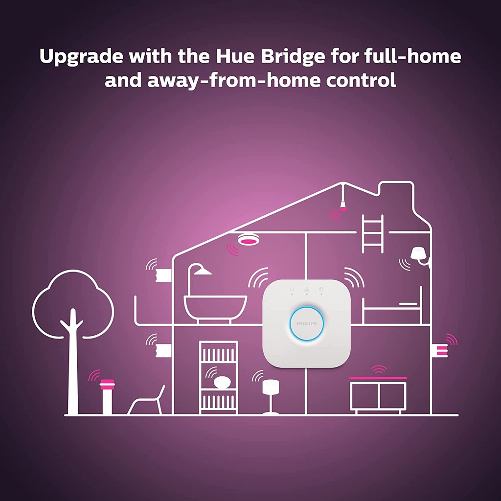 Thiết bị điều khiển trung tâm Philips Hue Bridge Hub