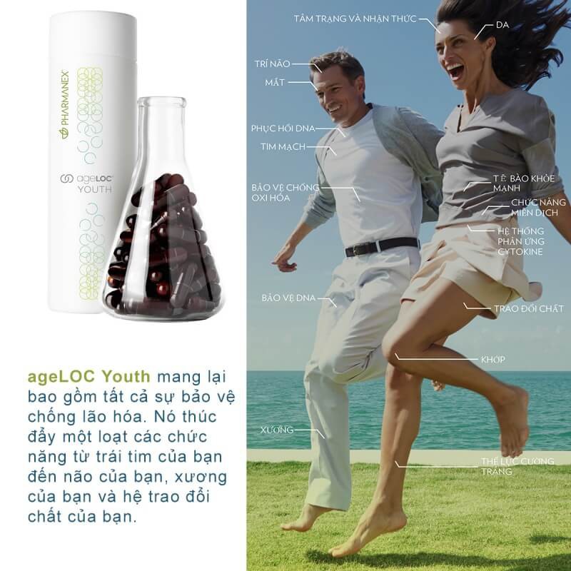 Ageloc Youth (HÀNG MỸ) - Sản phẩm đi tiên phong trong kỹ nghệ chống lão hoá mang lại sự trẻ trung cho bất kỳ ai NUSKIN