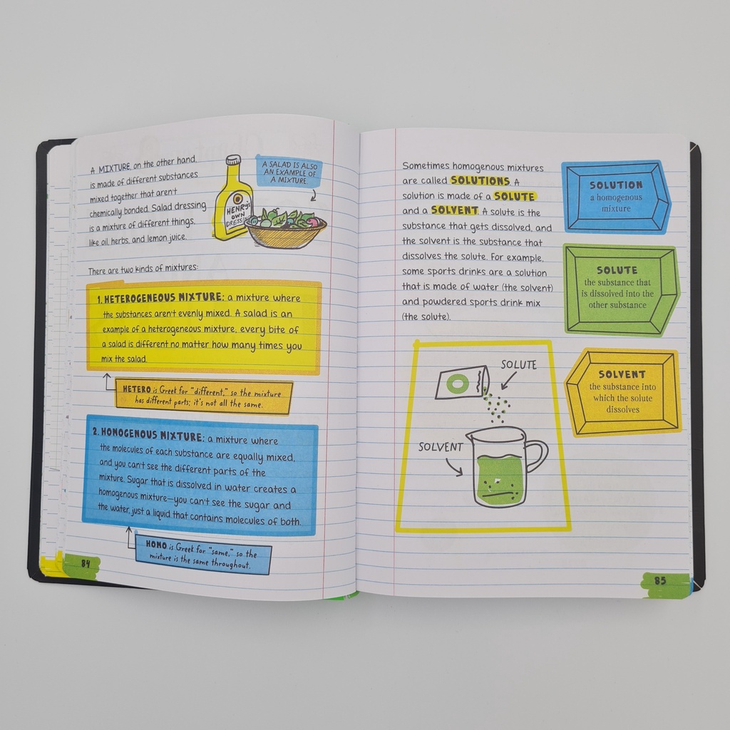 Sách : Big Fat Notebook - Everything You Need To Ace Science, English, Math, American History, World History - Bộ 5 cuốn