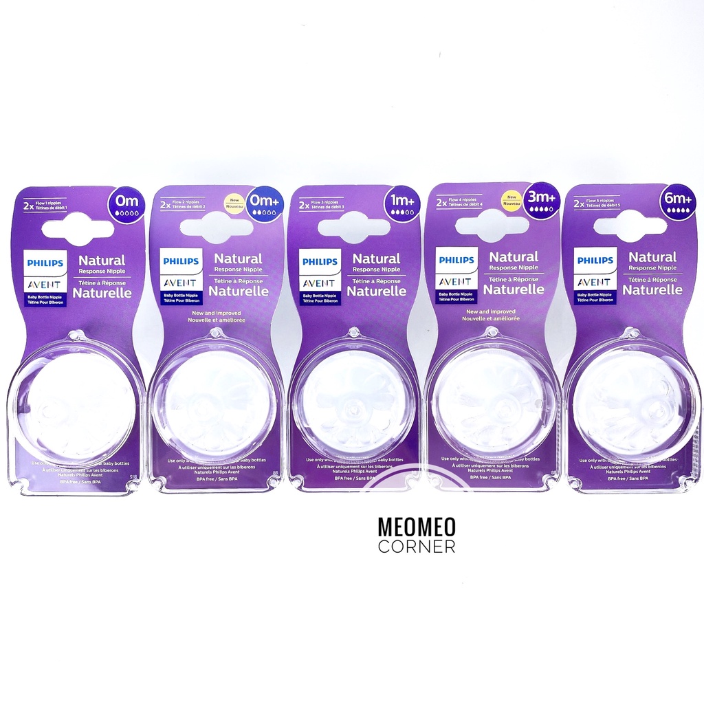 [Đủ size]Núm ti Avent/ Núm Ty Phillip Avent