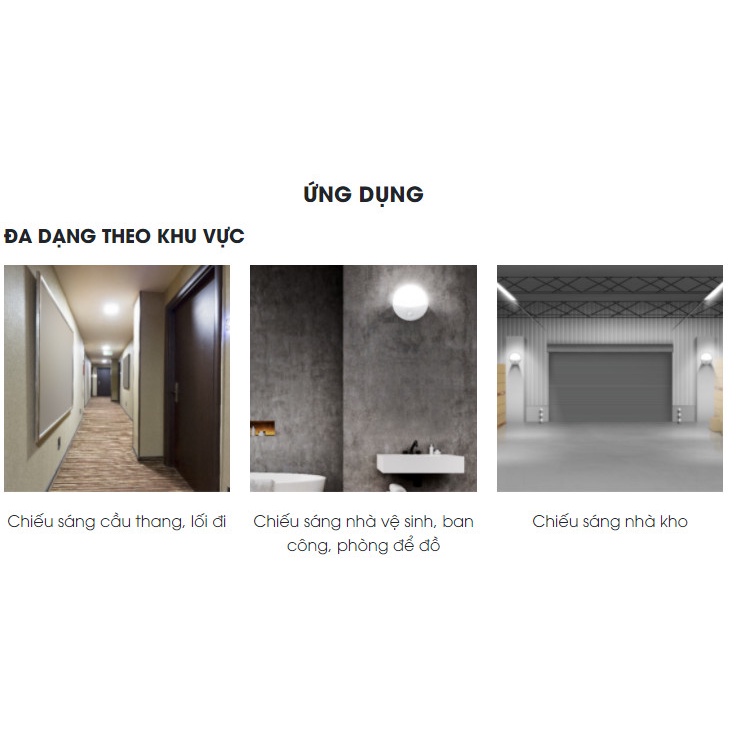Đèn LED gắn tường cảm biến 15W Model: GT16.PIR 180/15W Chính hãng Rạng Đông