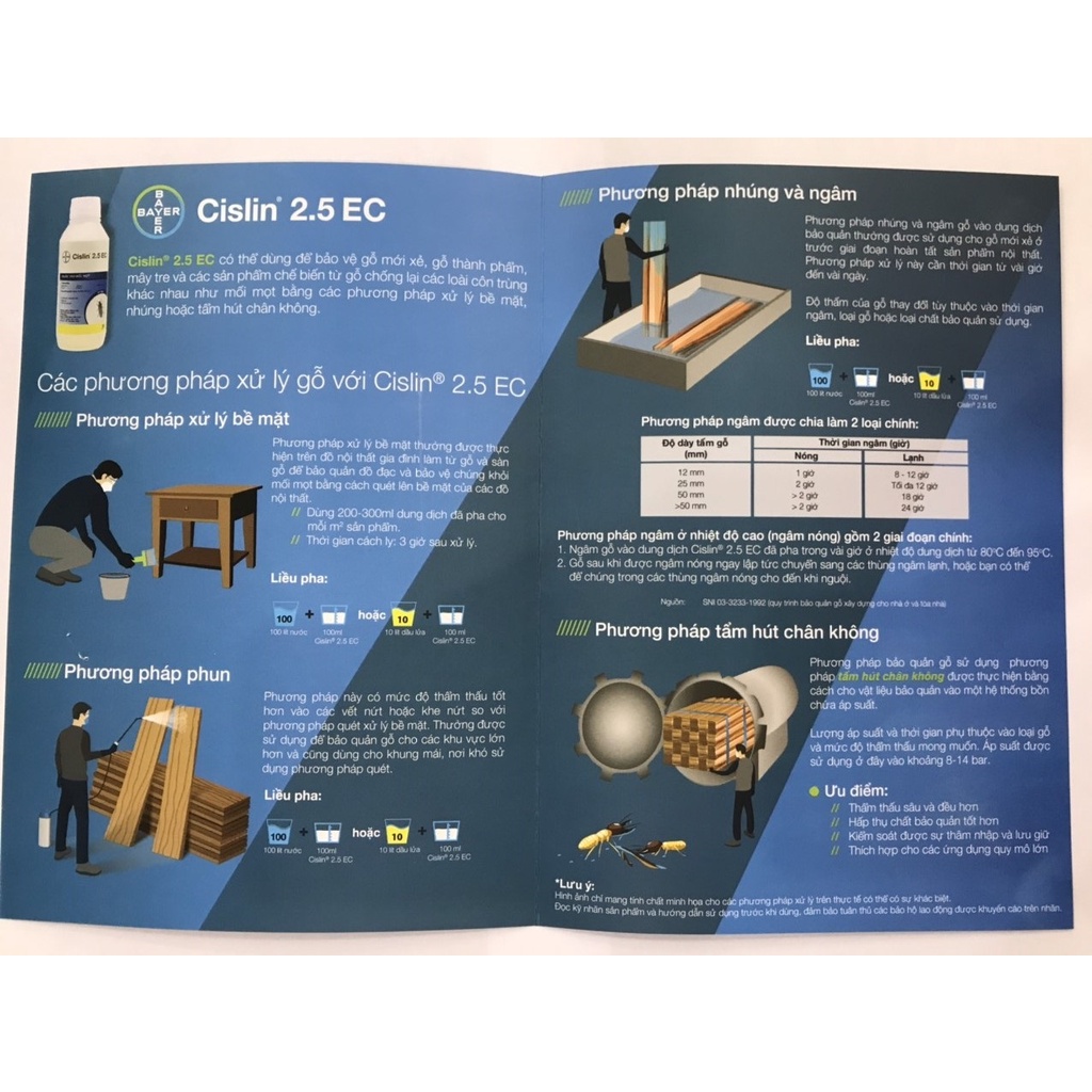 Thuốc diệt mối mọt gỗ CISLIN 2.5 EC chuyên dùng để xử lí gỗ, sản phẩm BAYER, xuất xứ Thái Lan chai 1 lít