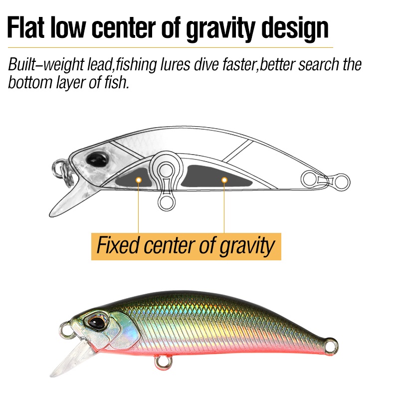 Mồi câu cá tokushima 3D bằng nhựa có 35 màu 5g / 5cm