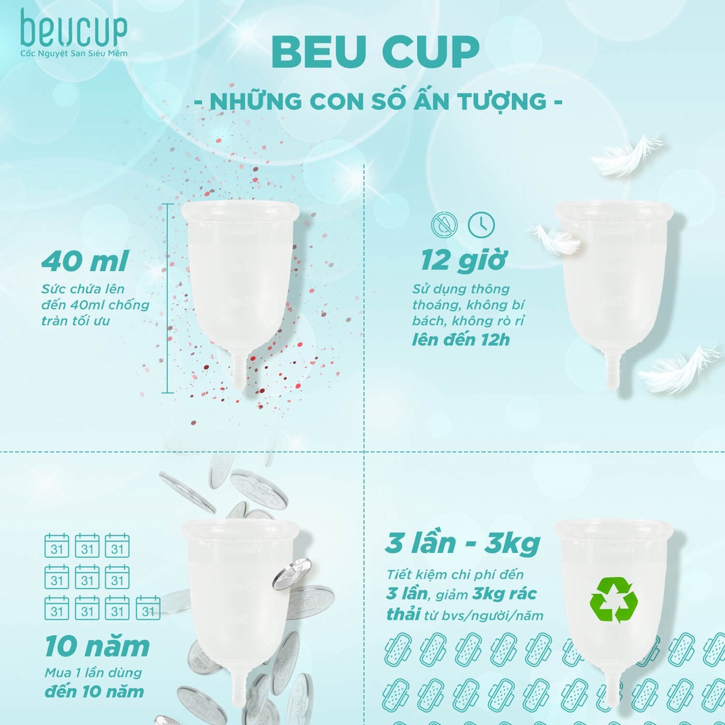 Combo 1 Bộ Cốc Nguyệt San BeUcup Silicol Siêu mềm và 1 Dung Dịch Vệ Sinh CNS Beumate