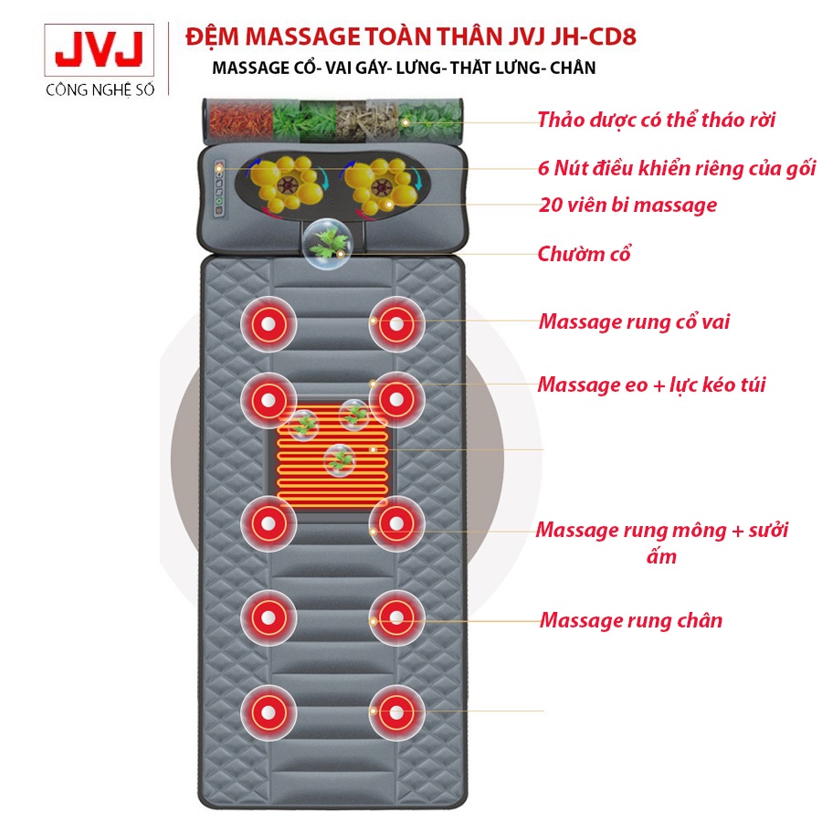 Đệm massage toàn thân thảo dượcJVJ JH-CD8 hỗ trợ giảm mỏi nhức toàn thân-Nệm massage toàn thân cao cấp