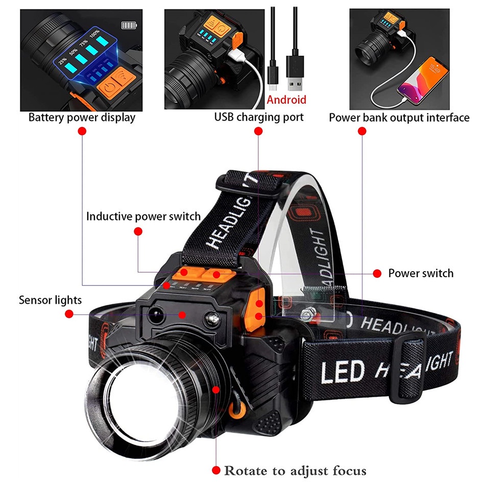 Đèn Pin Đeo Đầu Cảm Biến Siêu Sáng Chống Thấm Nước Có Thể Sạc Lại Tiện Dụng