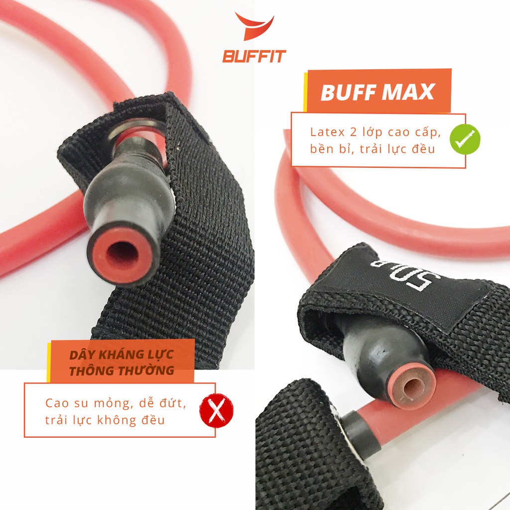 [BH CHÍNH HÃNG] Dây ngũ sắc chính hãng cao cấp BUFF MAX 21, dây kháng lực đàn hồi tập gym cao su 2 lớp BUFFIT BH 1 năm