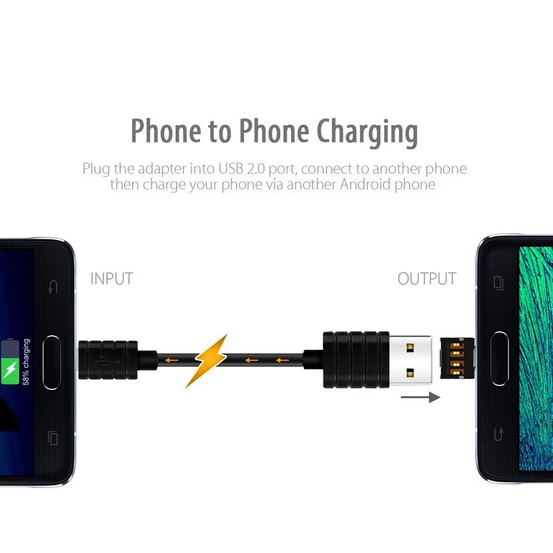 Đầu Chuyển Đổi Từ Giác Cắm Type-C Sang Giác Cắm Micro Usb Tiện Dụng | BigBuy360 - bigbuy360.vn