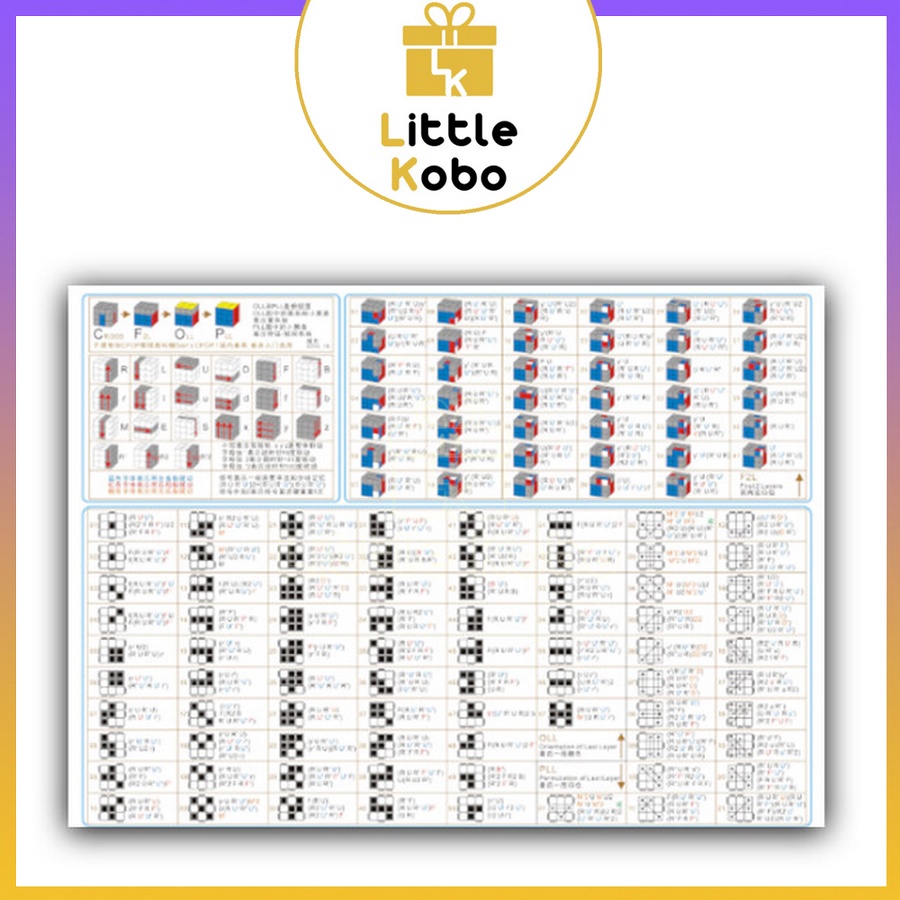 Bộ Gan CFOP Công Thức Giải Rubik Tốc Độ F2L OLL PLL Phụ Kiện Rubic Đồ Chơi Trí Tuệ Trẻ Em Tư Duy - Little Kobo