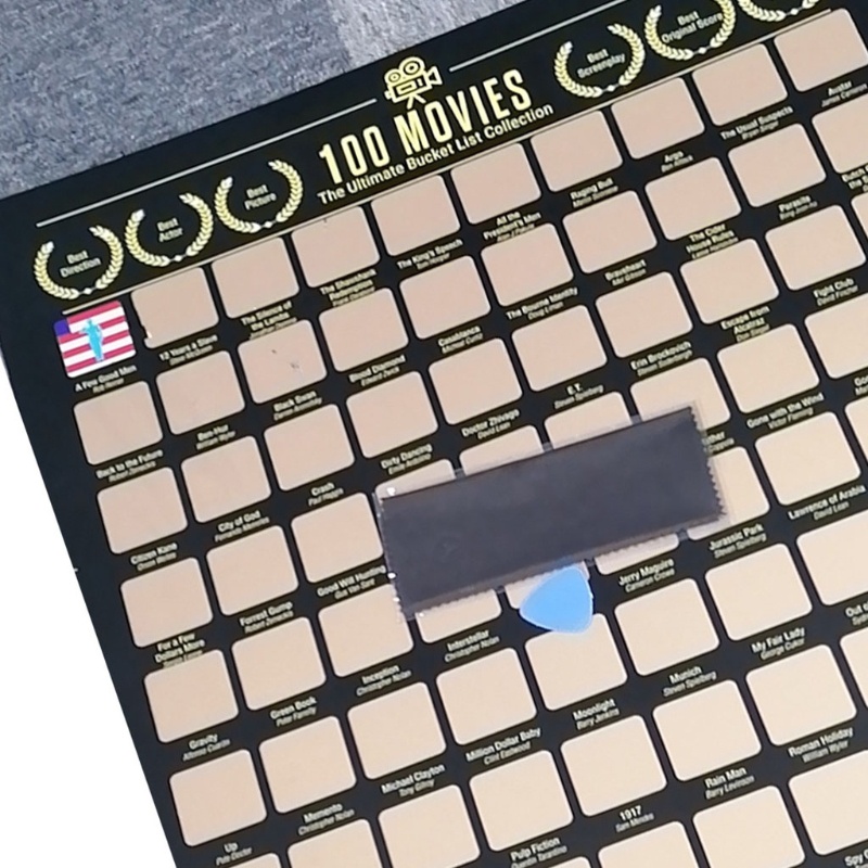 Áp Phích Hoạt Hình List Great for Anime Enthusiasts