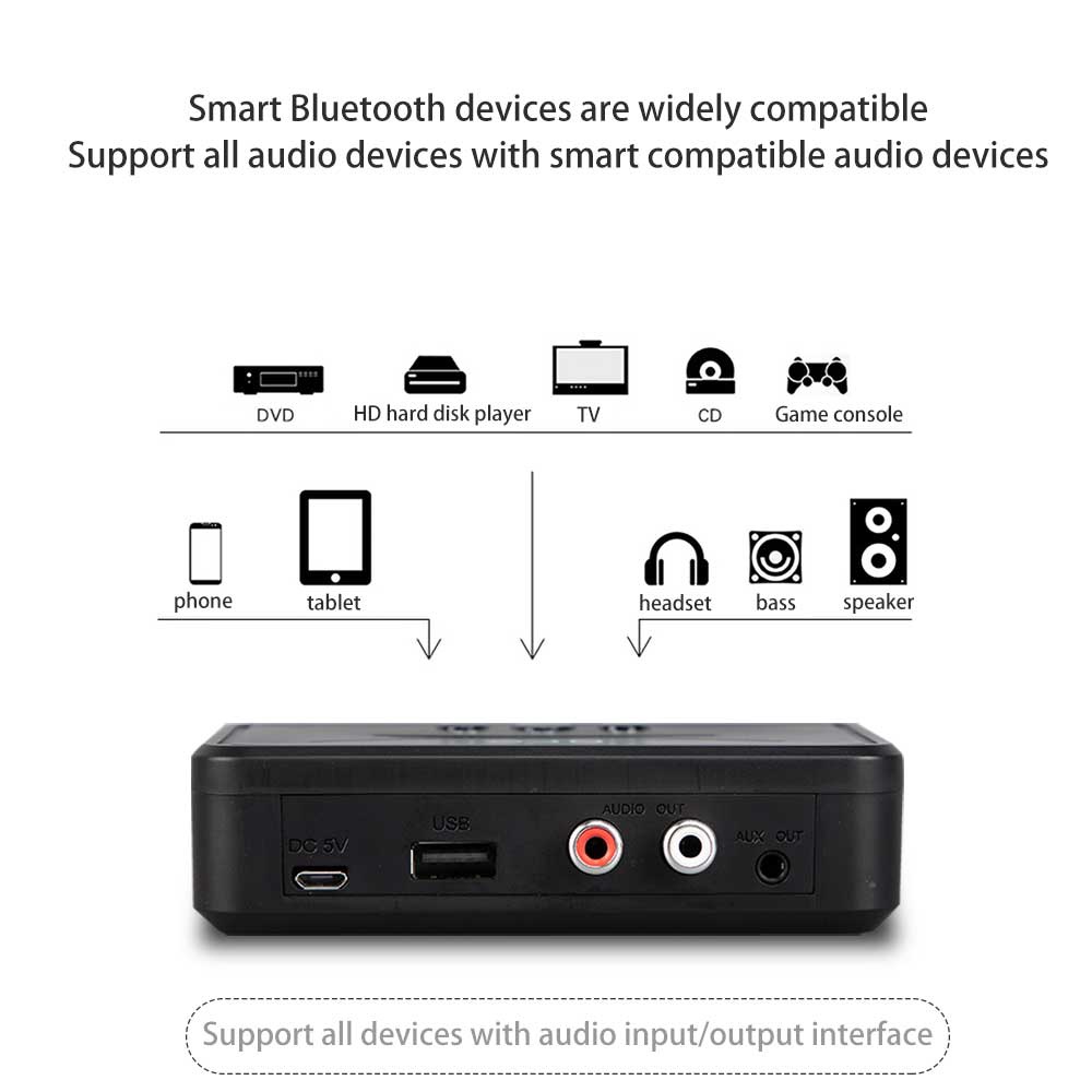 Bluetooth 5.0 Thiết Bị Nhận Tín Hiệu Âm Thanh AUX RCA Hifi A2DP AUX, Cổng 3.5mm RCA