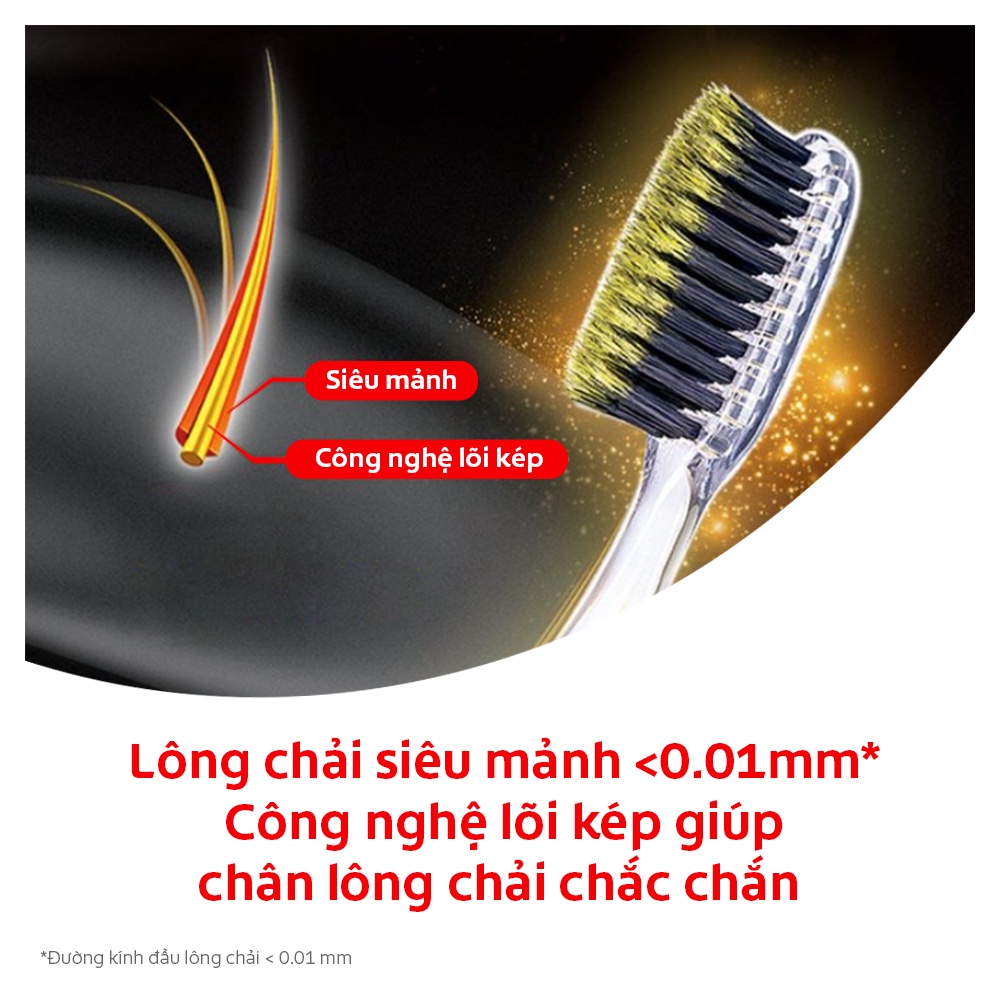 [Tặng 3 bàn chải] Bộ 5 Bàn chải Colgate SlimSoft Charcoal than hoạt tính kháng khuẩn