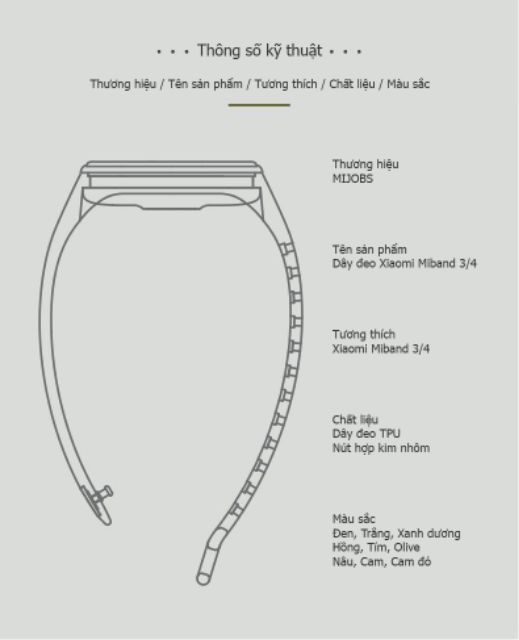 Dây đeo trong suốt MIJOBS chính hãng cho Xiaomi Miband 3 Xiaomi Miband 4