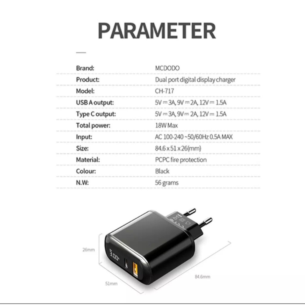 Củ Sạc Nhanh QC 3.0 Và PD 18+18W Hiện Số Dòng Và Ap Khi Sạc