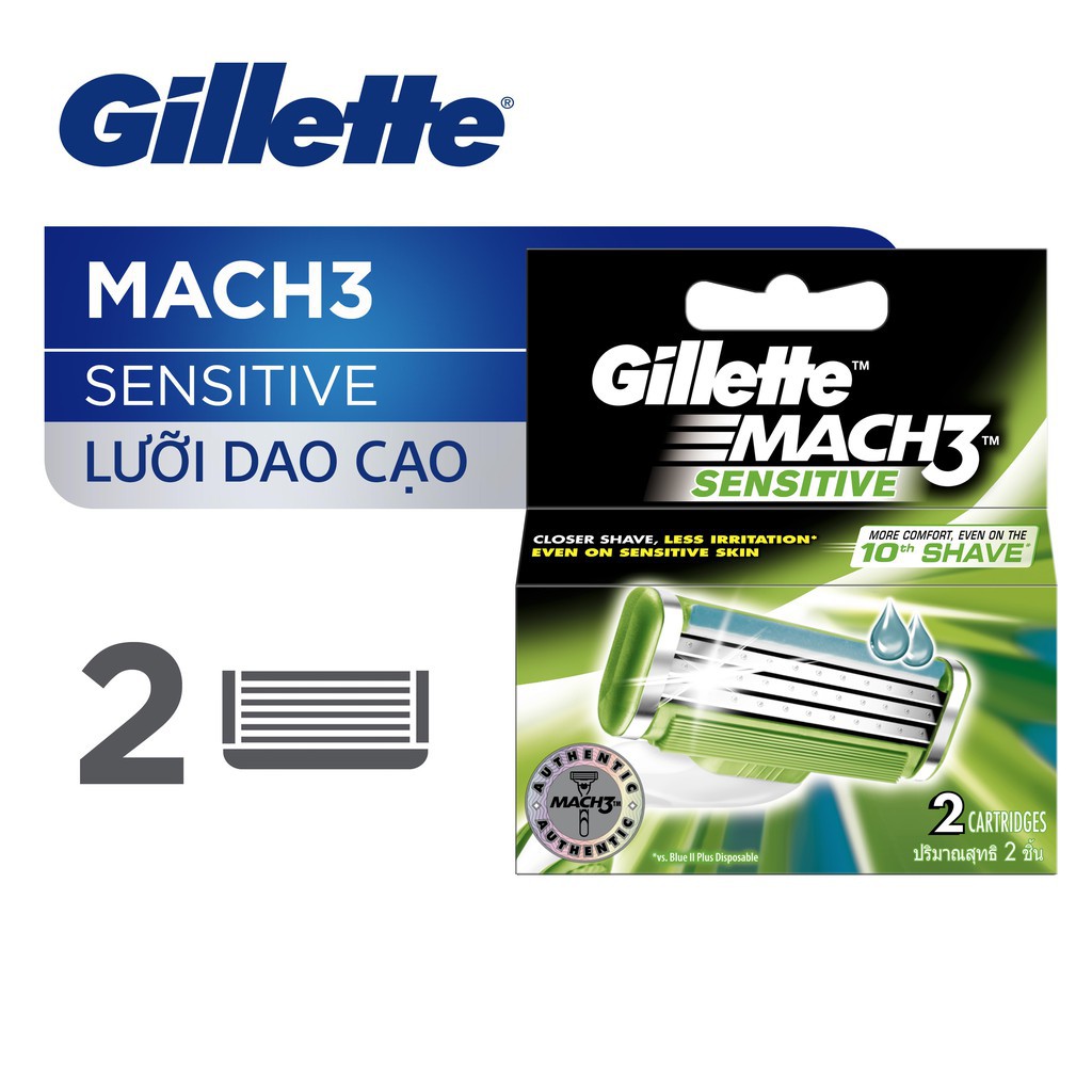 Đầu dao cạo thay thế Gillette Mach3 (2đầu/vĩ)