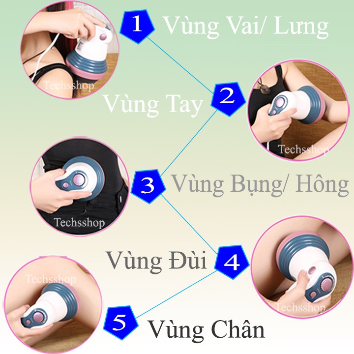 Máy massage cầm tay hồng ngoại 4 đầu pl-605 - máy mát xa trị liệu phím điều khiển cơ