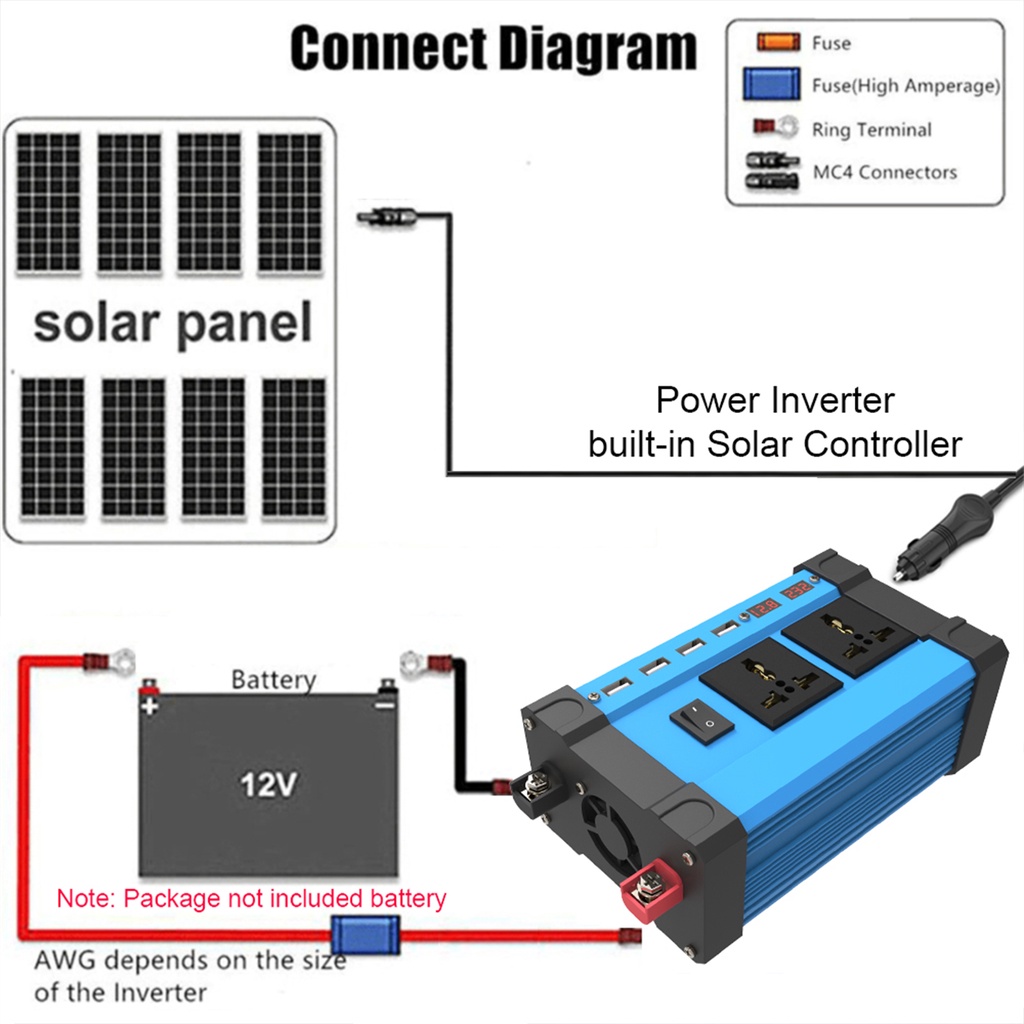 Bộ Chuyển Đổi Năng Lượng Mặt Trời 4000w + Tấm Pin Năng Lượng Mặt Trời dc 12v Sang ac 110v / 220v Cho Xe Hơi