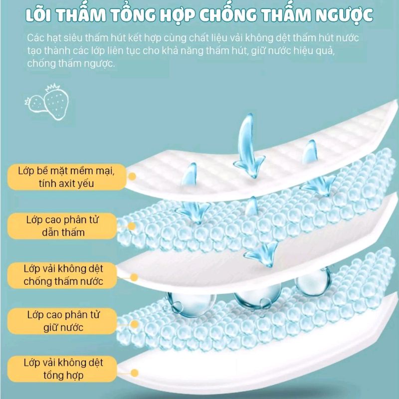Tã/Bỉm Mễ Mễ dán/quần S68/M64/L58/XL54/XXL50/XXXL46